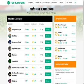 Скриншот главной страницы сайта top-kappers.com