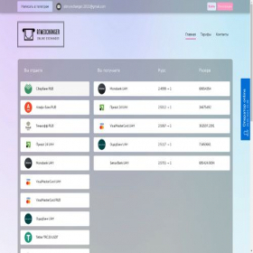 Скриншот главной страницы сайта top.atm-exchangee.online