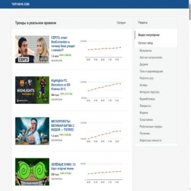 Скриншот главной страницы сайта top100vk.com