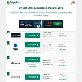 Скриншот главной страницы сайта top7bo.ru
