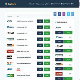 Скриншот главной страницы сайта totalstavki.ru