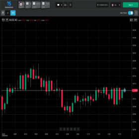 Скриншот главной страницы сайта trade.tradestrike.info