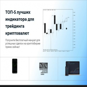 Скриншот главной страницы сайта tradingindication.ru