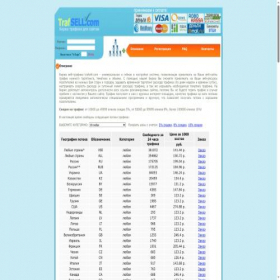 Скриншот главной страницы сайта trafsell.com