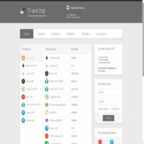 Скриншот главной страницы сайта travx.top