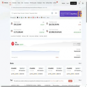 Скриншот главной страницы сайта tronscan.org