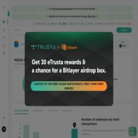 Скриншот главной страницы сайта trustgo.trustalabs.ai