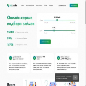 Скриншот главной страницы сайта tvoyakreditka.ru