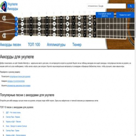 Скриншот главной страницы сайта ukulele-akkordy.ru
