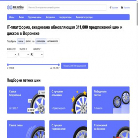 Скриншот главной страницы сайта vrn.vsekolesa.ru
