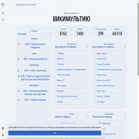 Скриншот главной страницы сайта wikimultia.org
