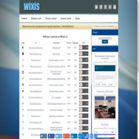 Скриншот главной страницы сайта wixis.ru