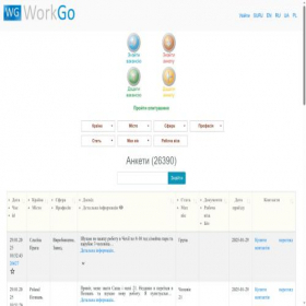 Скриншот главной страницы сайта workgo.biz