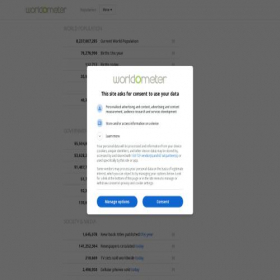 Скриншот главной страницы сайта worldometers.info