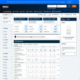 Скриншот главной страницы сайта www1.pinnacle.com