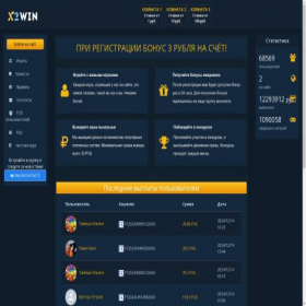 Скриншот главной страницы сайта x2-win.net
