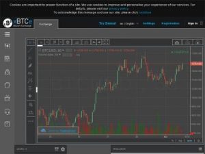 Скриншот главной страницы сайта xbtce.com