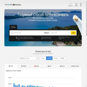 Скриншот главной страницы сайта yandex.level.travel