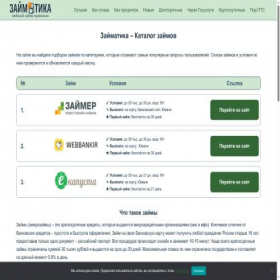 Скриншот главной страницы сайта zaimatika.ru