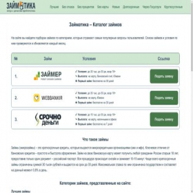 Скриншот главной страницы сайта zaimhelp24.ru