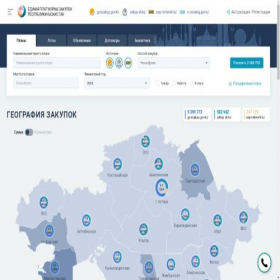 Скриншот главной страницы сайта zakup.gov.kz