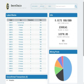 Скриншот главной страницы сайта zerochain.info
